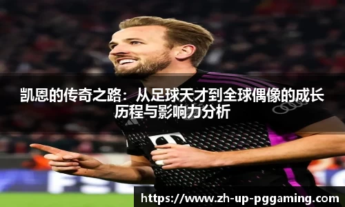 关键词2